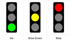 Draw traffic lights signals and indicates the meaning.