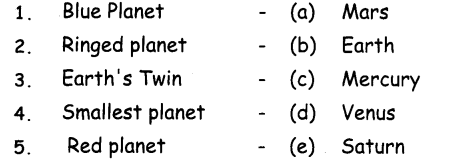 5th Social Science Term 1 Lesson 1 Our Earth